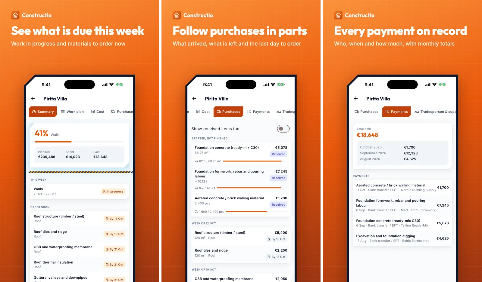 Three Constructio mobile app screens: the project summary with what is due this week, purchases tracked in parts, and the list of payments with monthly totals
