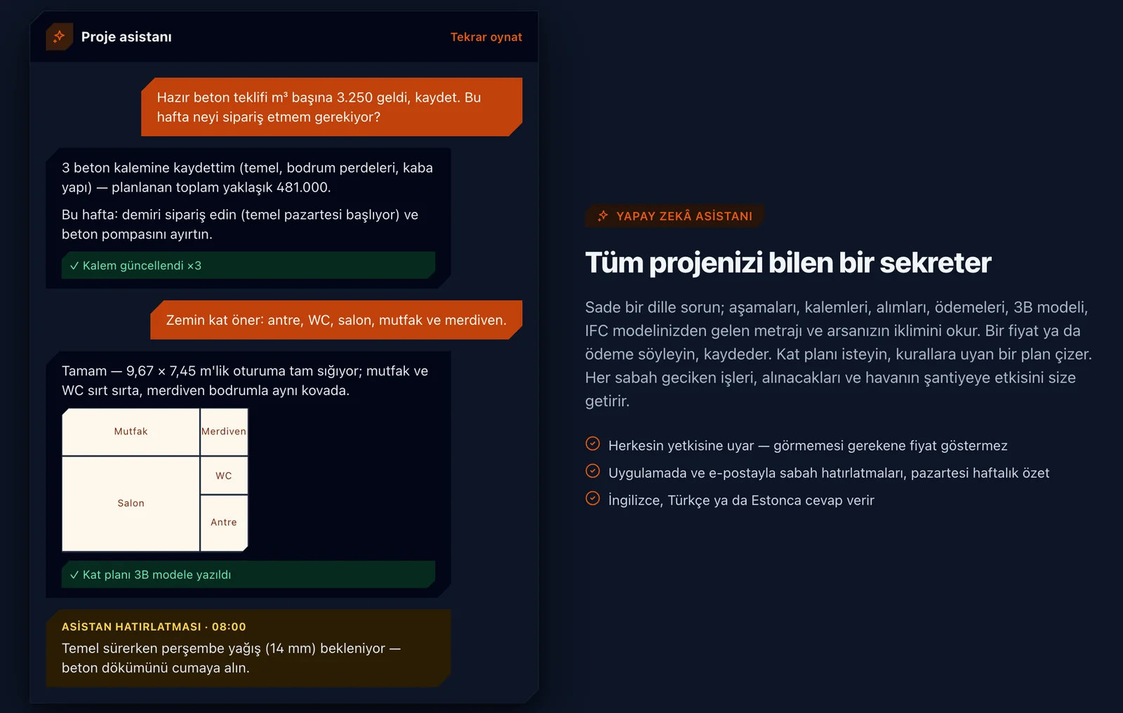 Constructio proje asistanı sohbeti: bir beton teklifini kaydediyor, bu hafta ne sipariş edileceğini söylüyor, bir zemin kat planı çiziyor ve yağmur için sabah hatırlatması gönderiyor
