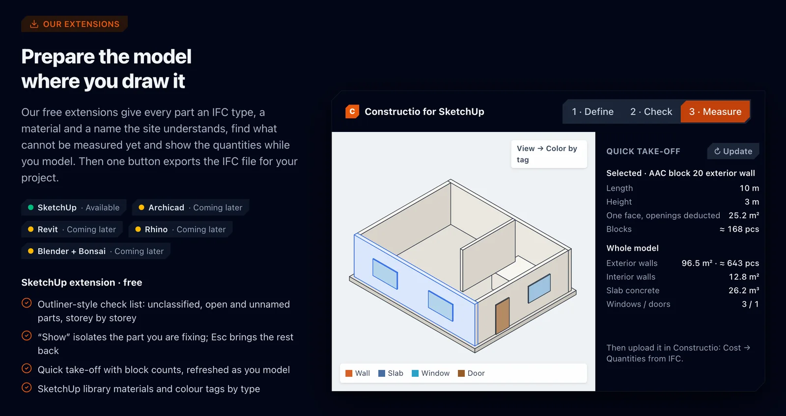 Constructio for SketchUp extension: an isometric model of a small house next to a quick take-off panel listing wall length, height, area and block count