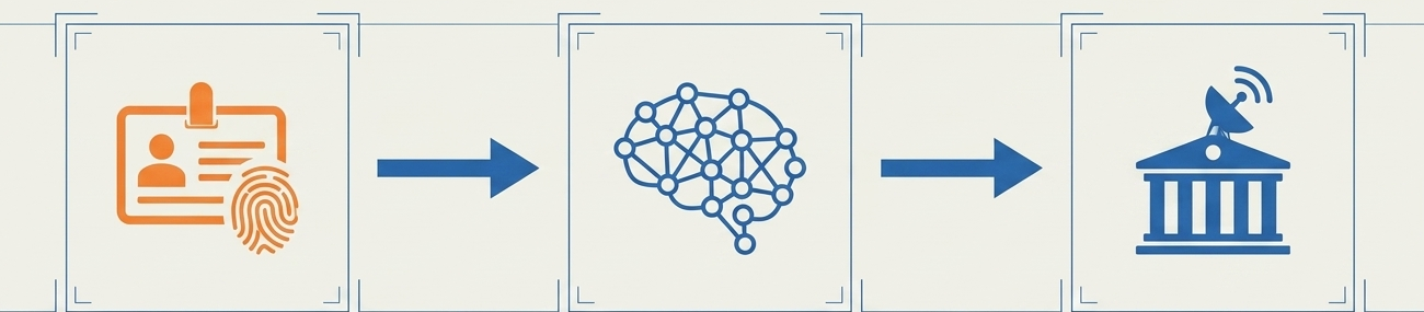States Controlling Entry and Exit Points of the Crypto Network